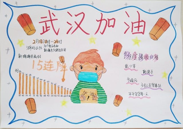 【完满班级】抗击疫情 希望同行