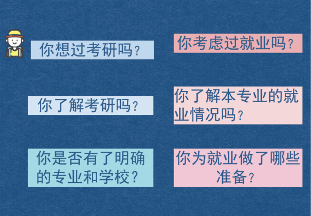 【辅导员说完满】找准方向 确定未来——艺术传媒学院2016级环境设计、服装专业举办辅导员说完满活动