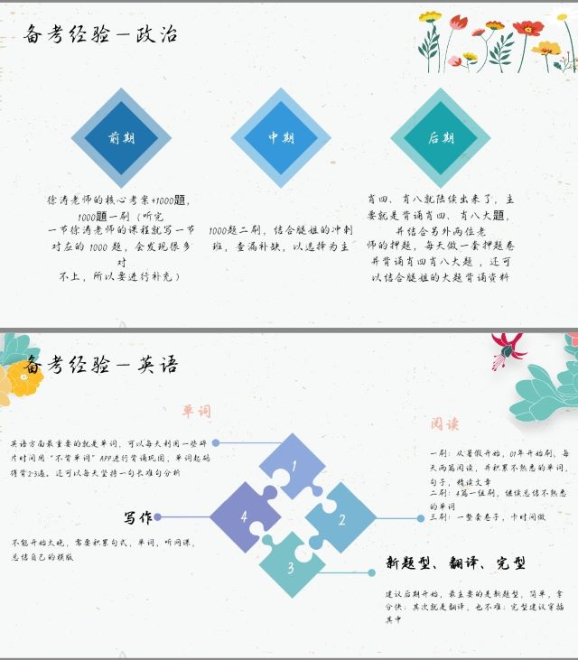 【辅导员说完满】规划人生 演绎精彩——经济与管理学院2021级辅导员说完满活动