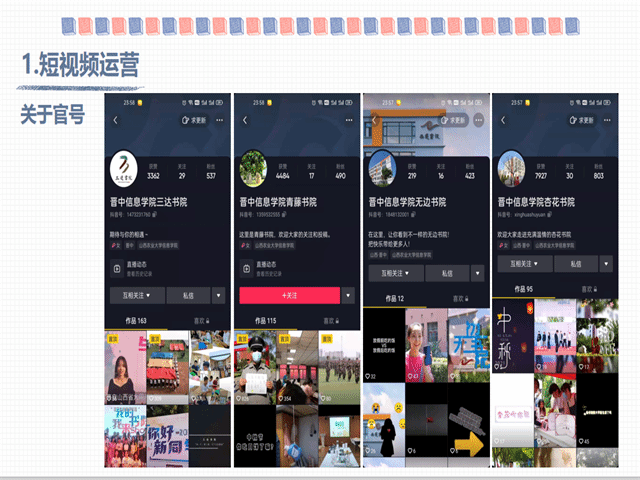 【书院传真】与时俱进 更新迭代——第23期“自媒体人的自我修养”书院青年X训练营