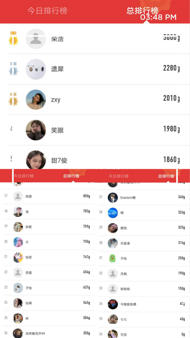 【完满班级】阅读品味人生 公益与我相伴——经济与管理学院四月完满班级活动纪实（一）