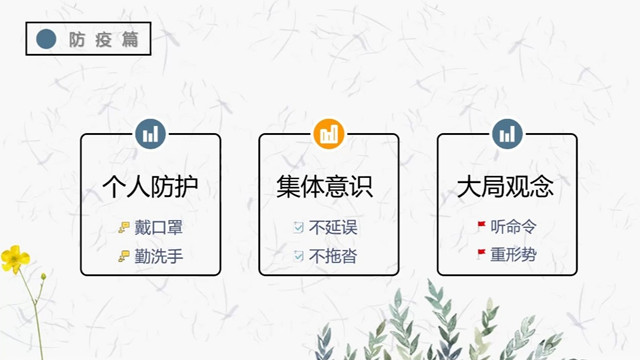 【辅导员说完满】 凝聚青春力量 闪耀青春光彩——商务英语学院辅导员说完满“青春之花名为奋斗 防疫行动诠释担当”