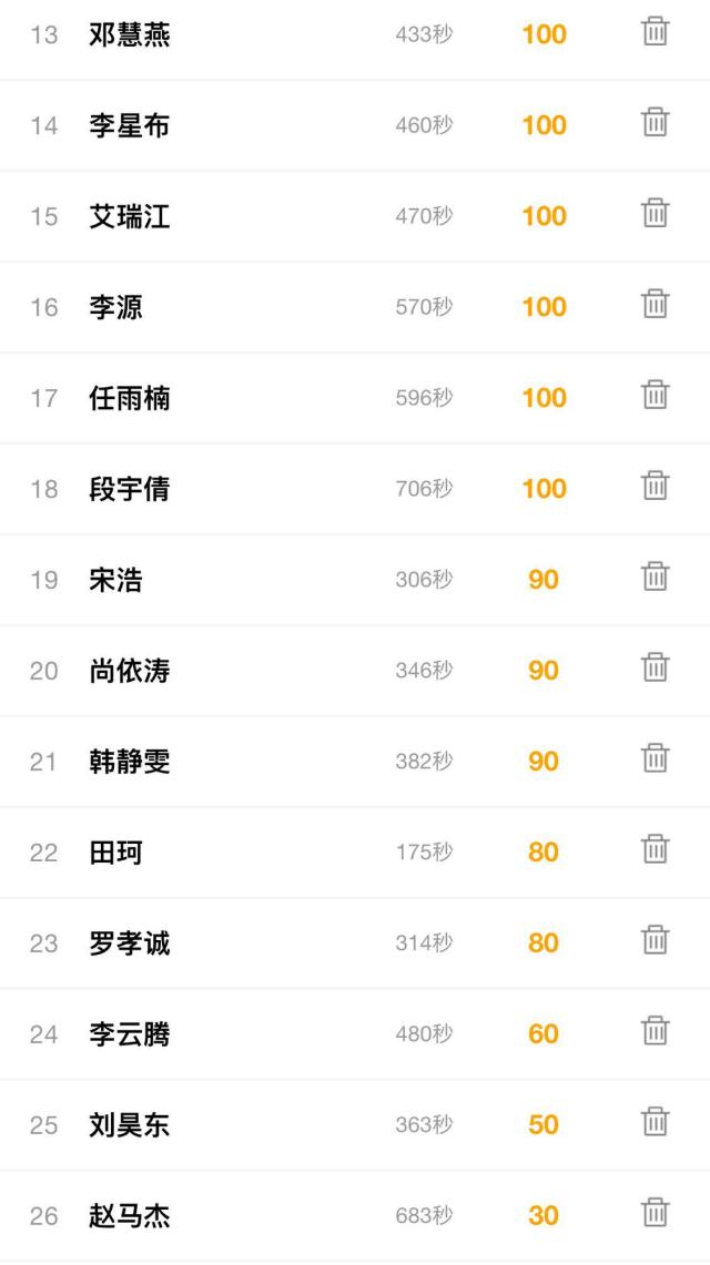 学长计划第992期:走进生活 传承名俗 ——智能工程学院第137期学长计划之“节气之春 文化之根”