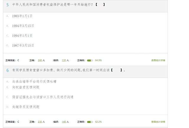 线上权益知识竞答让信院学子维权之路“天堑变坦途”——第三届“权心权益 权益为你”权益知识竞赛圆满结束