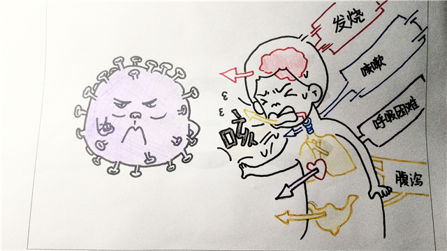 【完满班级】花开春风里 青春正当时——经济与管理学院四月完满班级活动纪实（三）