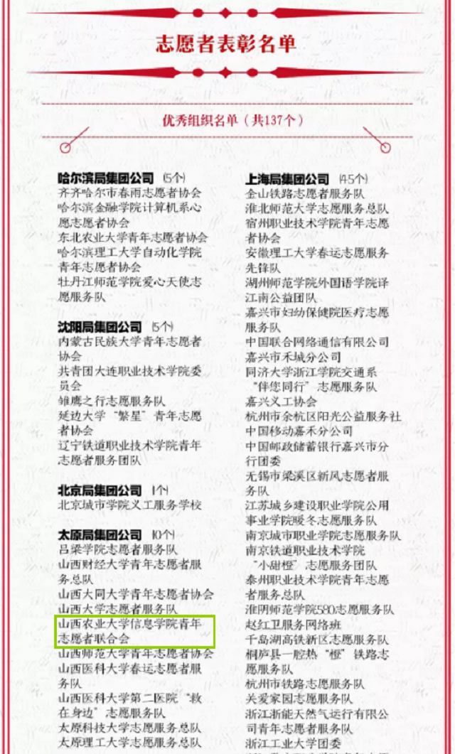 我校2019年春运志愿服务工作获国家级表彰