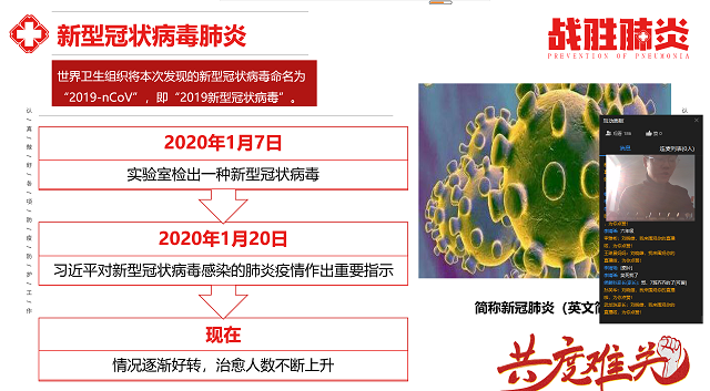 【辅导员说完满】我们都是战“疫”人——淬炼商学院“辅导员说完满”专题活动（五）