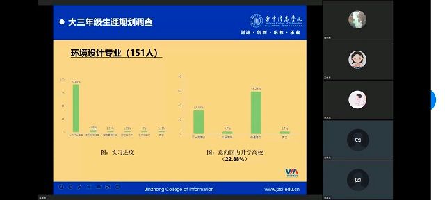 【辅导员说完满】学涯飞渡 麦秀两岐 苔笠就绪 仓箱可期——艺术传媒学院2020级辅导员说完满活动