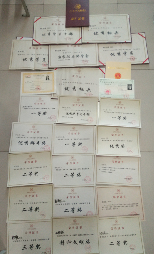 【学习标杆·郭思祺】不忘初心 方得始终