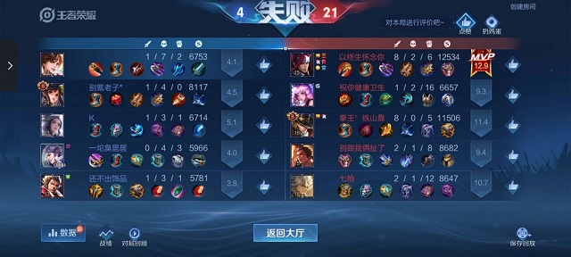 【完满班级】王者绝非偶然 实力成就辉煌——食品与环境学院食安2102班完满班级活动