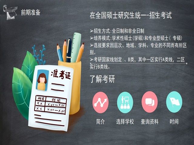 【辅导员说完满】考研梦想 学海助航——艺术传媒学院环设2018级辅导员说完满之考研专题辅导