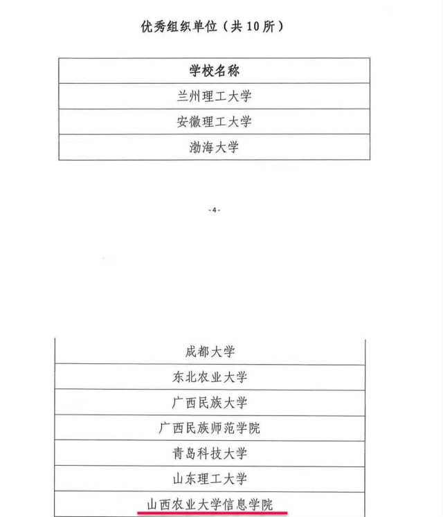 我校“点亮完满”调研实践团再度荣获国家级荣誉