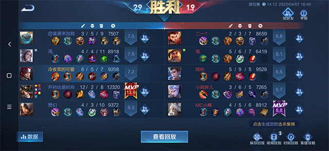 【完满班级】心怀荣耀 风采峡谷——食品与环境学院园林2001班完满班级活动