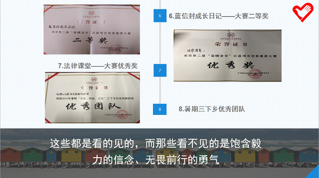 【荣誉周】编织在青春纪念册里的益行·环境科学与食品工程系