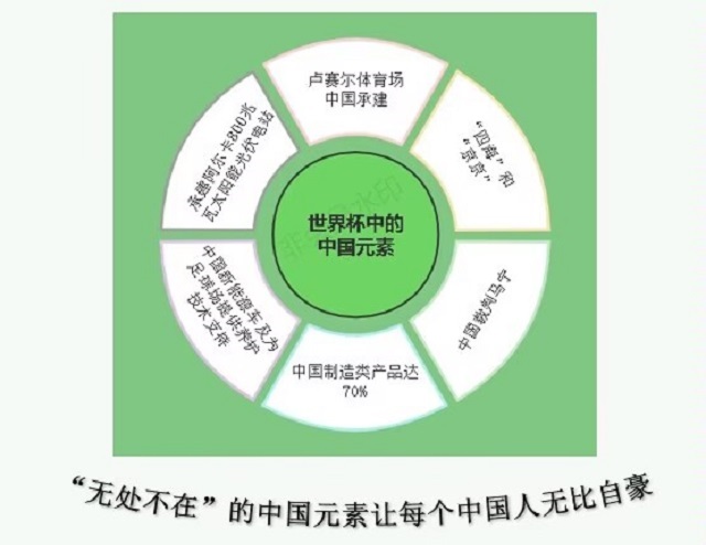 【辅导员说完满】我们应该从世界杯学到的那些事儿——经济与管理学院2021级辅导员说完满活动