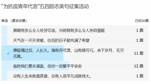 【主题团日】“为抗疫青年代言”五四励志美句征集活动————软件1803班级团日活动