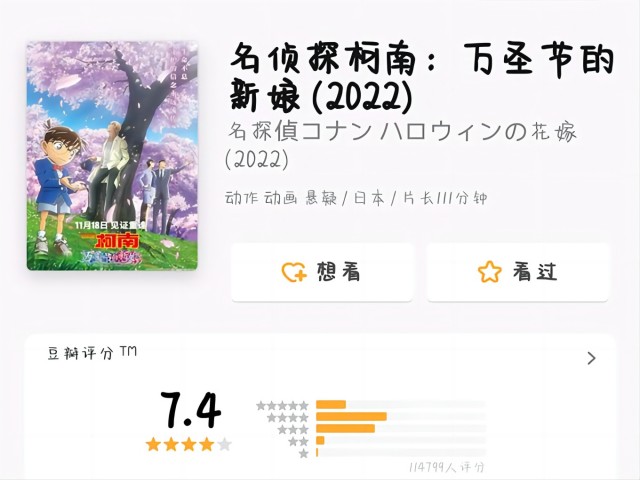【完满团支部】寻梦漫画柯南 提升思考能力——食品与环境学院园林2001班完满团支部活动