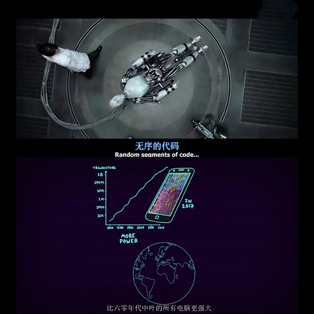 走进计算机的科学简史——大数据学院、信息工程学院PC专项志愿服务队第25期PC大讲堂趣味计算机知识第一期