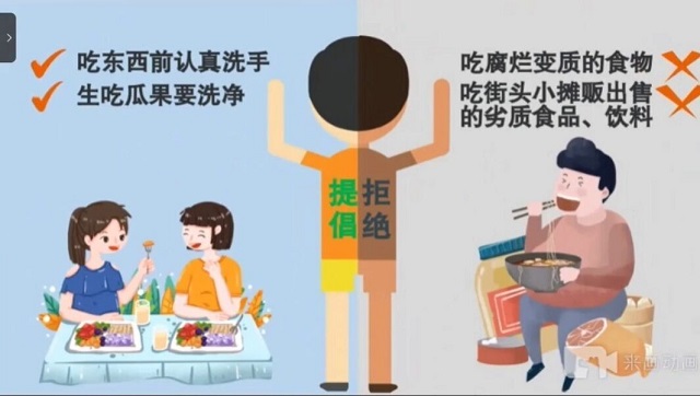 攻破食品谣言 增强安全储备——食品与环境学院“破除食品谣言，加强食品安全工作”知识科普