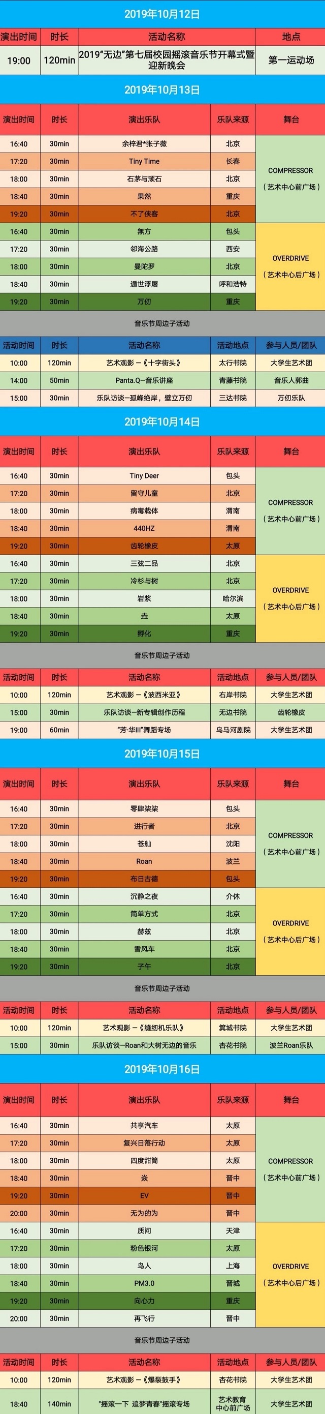 【音乐节】夏天过后摇滚梦 “后来的我们”在信院等你