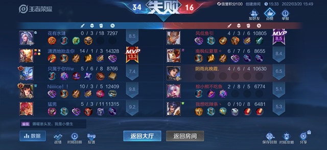 【完满班级】春暖花开 未来可期——经济与管理学院三月完满班级纪实(三)