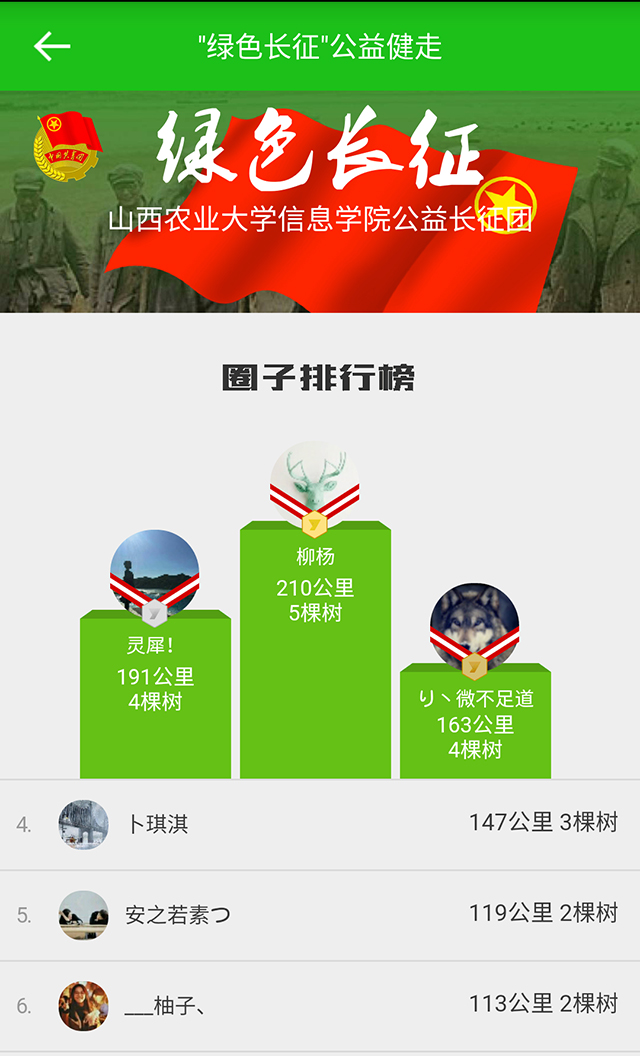 【完满班级】工管系2015级会计、行管、公管专业“绿色长征”公益健走活动