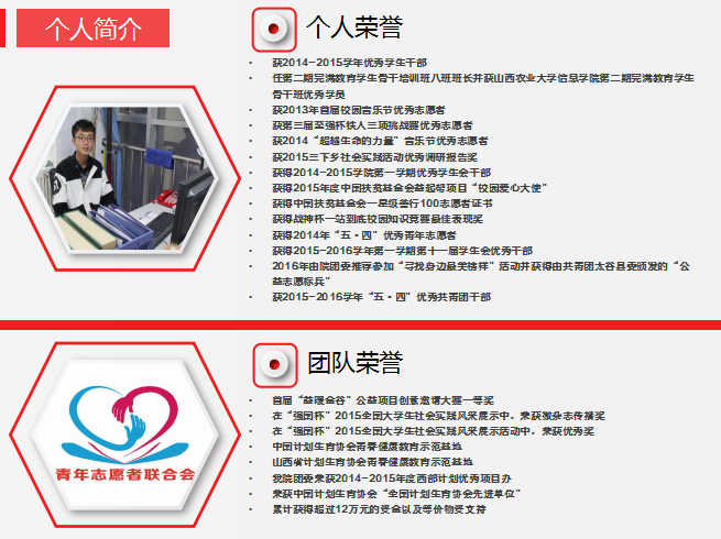 闪光的信院第110期:志愿者背后,你不知道的故事——张崇