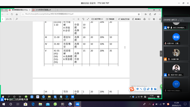 学长计划第748期:雏鹰展翅 备战专四 ——外语系第112期“学长计划”之教师导航