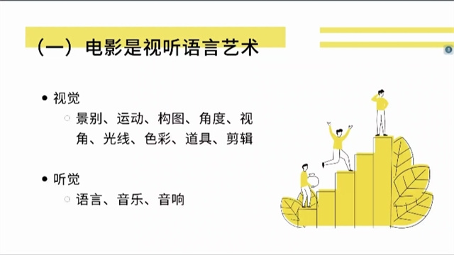 学长计划第1038期:赏电影之美 领人生百态——商务英语学院第154期“学长计划”之纸笺承忆