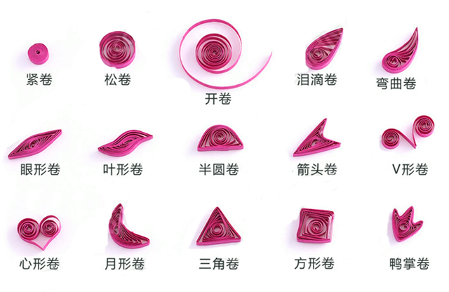 缤纷衍纸 扮靓生活——“智多星”领航工程之魅力衍纸行动第六期(二)