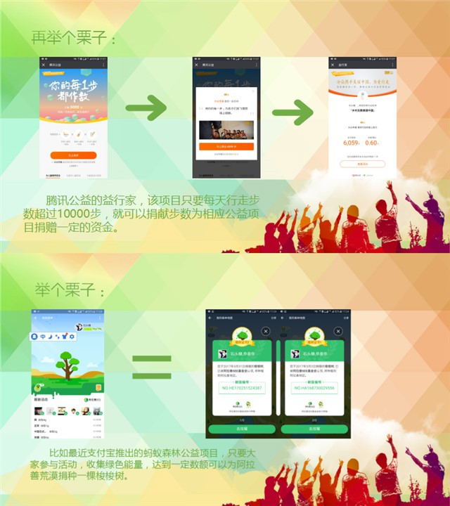 【辅导员说完满】我们可以在班级公益活动中做的更多——淬炼商学院“辅导员说完满”系列活动（十三）