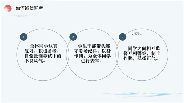 【辅导员说完满】笃学求真 诚信应考——淬炼·国际商学院2021级“辅导员说完满”专题活动
