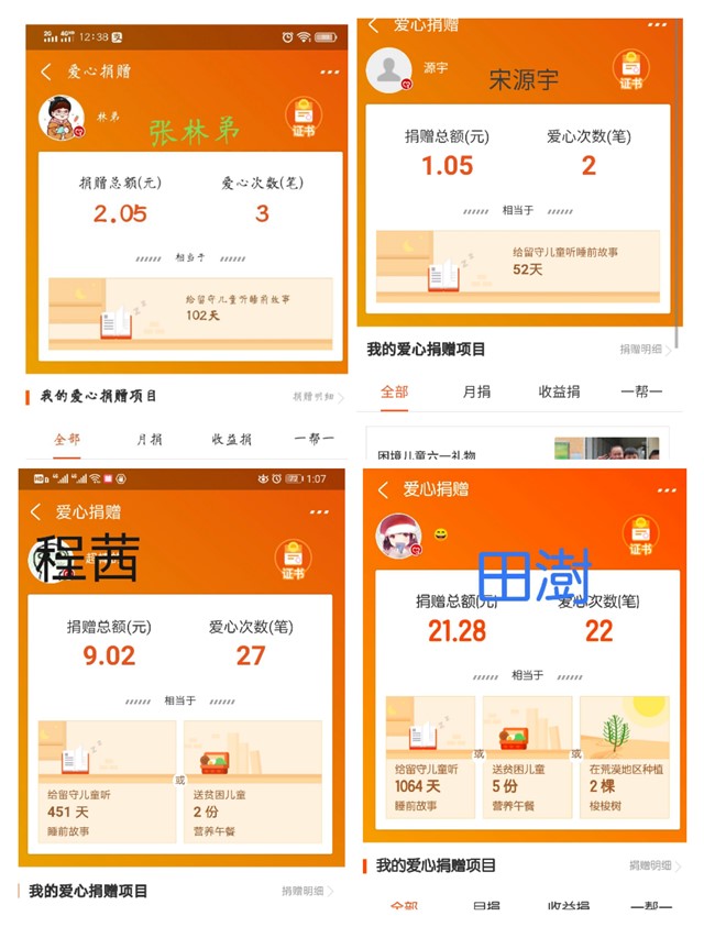 【完满班级】一元钱 吾辈青年能做到的——淬炼商学院行管1903班完满班级活动