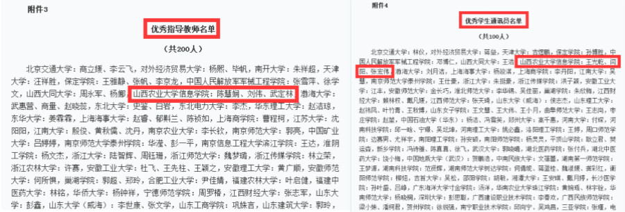 我院在2016年“镜头中的三下乡”评选活动中成绩喜人