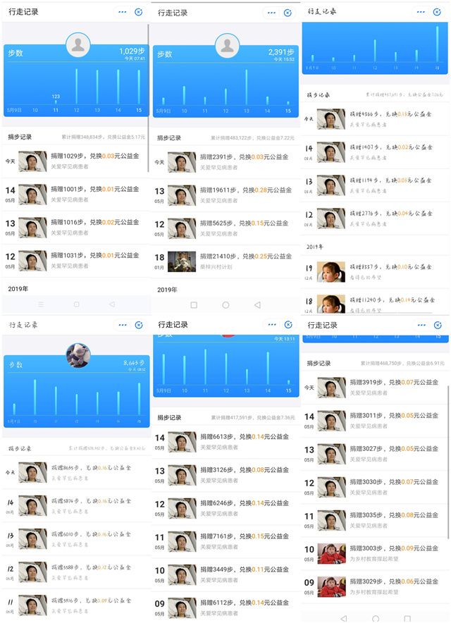 【主题团日】淬炼商学院2019级开展系列主题团日活动 致敬五四精神