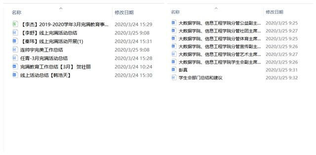 巩固完满成果 深化“1+1>2”线上融合推动力——大数据学院、信息工程学院召开一个月来“线上完满活动开展得与失总结、探讨会”