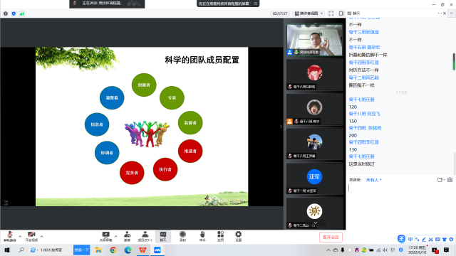 【青马工程】凝聚团队精神 共建高效团队——第十三期青马工程骨干培训计划“如何建设高效团队”讲座圆满结束
