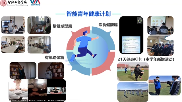 【期末座谈会】倾听心声 携手共进——智能工程学院2021-2022学年期末总结座谈会