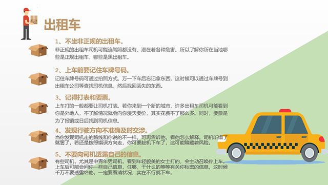【辅导员说完满】安全出行始于心——艺术传媒学院辅导员说完满之行车安全主题年级会