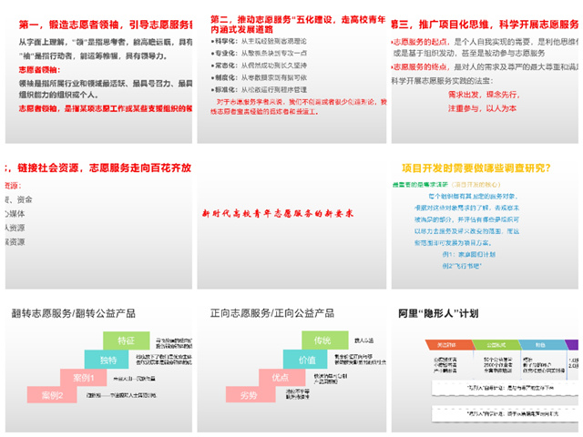 连接爱与责任 聚焦专业志愿 第七期赋能计划“云”上开班