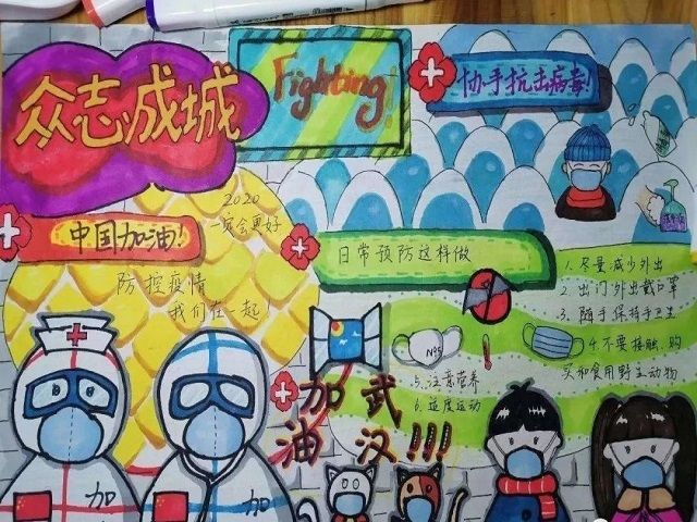 【完满班级】为武汉加油 为中国加油——食品与环境学院食品1901班完满班级活动