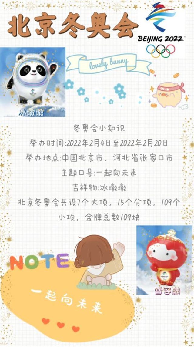 青春向党 奋斗强国——“学习两会精神 凝聚奋斗力量”主题团日活动