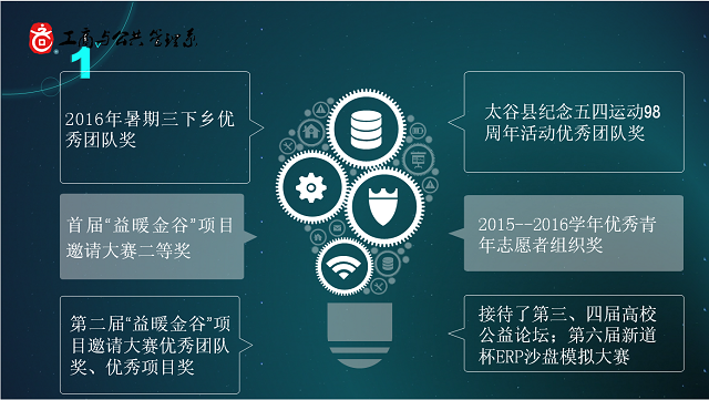 【荣誉周】一场别具益格的青春潮流-——2016-2017学年公益服务先进单位·工商与公共管理系