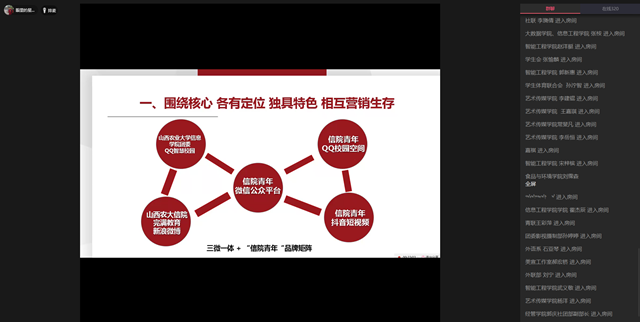 2019－2020学年第二学期校院两级学生干部培训全面开展 守正笃实推进学生队伍建设