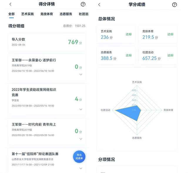 做千分完满大赢家 解锁倍速成长的快乐——淬炼·国际商学院完满征程