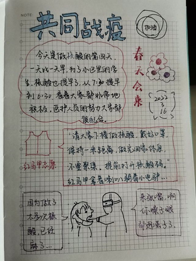 【完满班级】众志成城 同心战疫——商务英语学院英语2101班、英语2002班、英语2004班完满班级活动