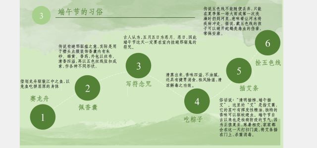 【辅导员说完满】感悟传统 团结你我——大数据学院、信息工程学院2019级辅导员说完满