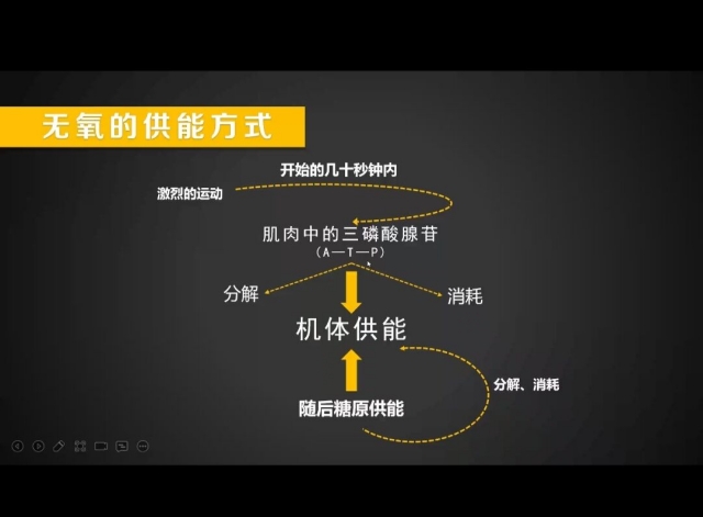 【完满班级】居家抗疫 运动不止——大数据学院、信息工程学院计科2101班完满班级活动