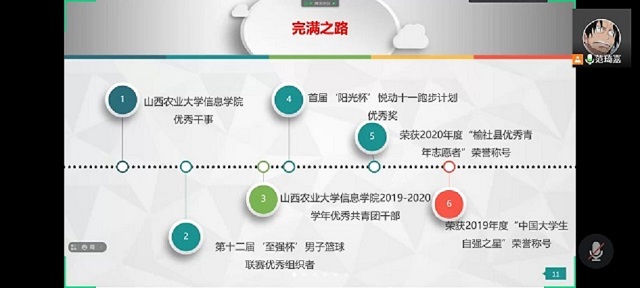 学长计划第862期:恰少年时 不负芳华——记远景学院第122期学长计划成功举办