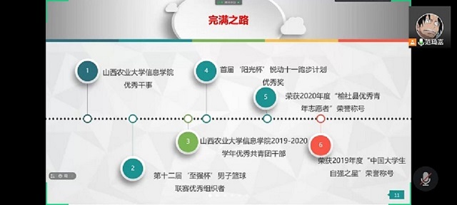 学长计划第862期：恰少年时 不负芳华——记远景学院第122期学长计划成功举办